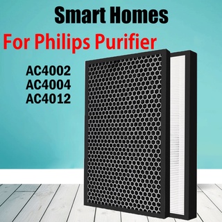 แผ่นกรอง HEPA AC4123 + AC4124 แบบเปลี่ยน สําหรับ Philips AC4002 AC4004 AC4012