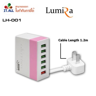 Adapter Lumira LH-001 Quacomm quick charge 3.0 / ปลั๊กไฟ LH-001 พอร์ต USB CHARGER