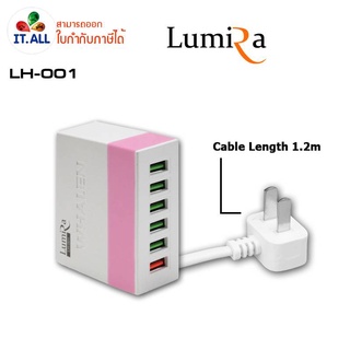 Adapter Lumira LH-001 Quacomm quick charge 3.0 / ปลั๊กไฟ LH-001 พอร์ต USB CHARGER