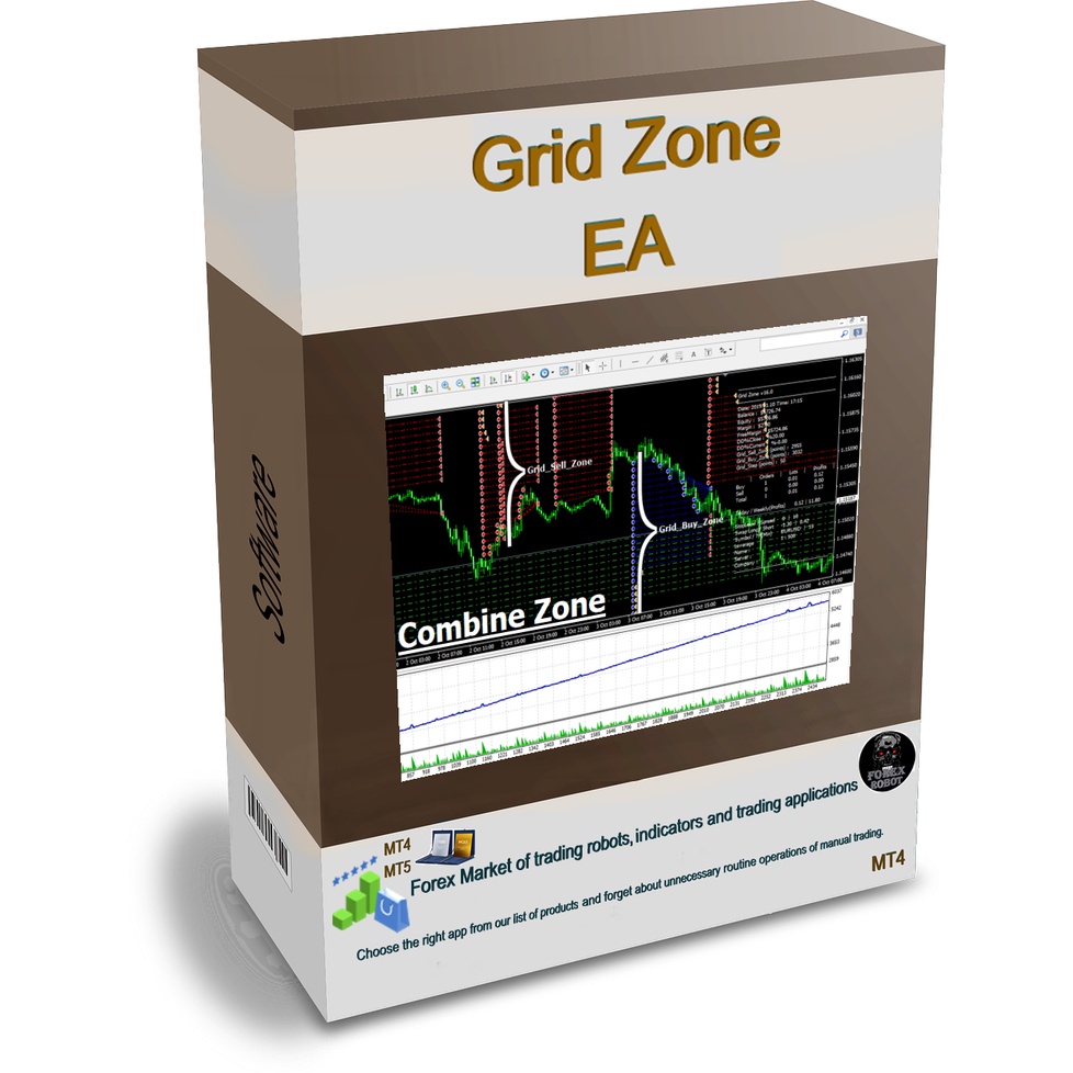 โปรแกรมระบบเทรดอัตโนมัติ Grid Zone MT4 EA
