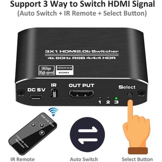 HDMI Switch HDMI 2.0 Switcher 4X1 Extractor HDMI 4K 60Hz HDR HDMI สวิทจอ