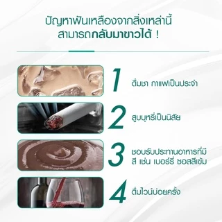 Dentiste' Travel Pack Whitening (Foldable) เซ็ตยาสีฟันสูตร Premium White พร้อมแปรงพับ แบบพกพา สำหรับท่องเที่ยว เดนทิสเต้