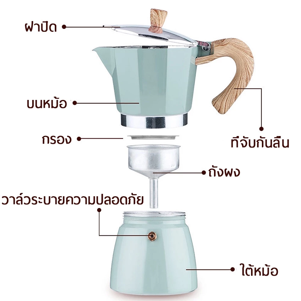 กาต้มกาแฟสด ขนาด 150ml 300ml ใช้งานกับเตาไฟฟ้า เตาแก็ส เตาแคมป์ปิ้ง ชงได้หลายเมนู  Tham coffee thumbnail 9