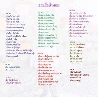น้ำหอมสำเร็จรูปพร้อมใช้ 125 ml.กลิ่นหอมติดทน กลิ่นขายดี เข้มข้น หอมนาน
