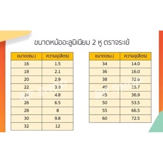 (ส่งฟรี)(ของแท้100%)หม้อชุด หม้อชุดอลูมิเนียม หม้อแกง หม้อ2หู (ตราจระเข้) (5ใบ)ขนาด 18/20/22/24/26cm