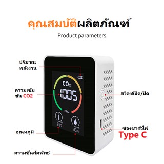 Co2 Measure เครื่องวัดค่ามวลอากาศ วัดปริมาณค่าคาร์บอนไดออกไซด์ ตรวจสอบสภาพอากาศ รับประกันสินค้า 90วัน