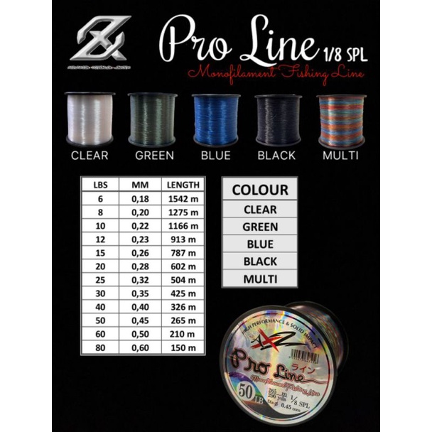 AXZ PROLINE BLUE 1/8 SPOOL