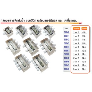 กล่องพลาสติกกันน้ำแบบมีปีก IP66 พร้อมเทอร์มินอล และ เคเบิ้ลแกลน