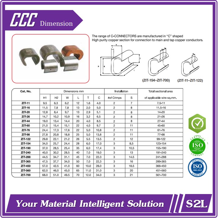 ซีแคล้มทองแดง, ซีแคล้มย้ำสายกราวด์, C Clamp Copper  ขนาด 99-190sqmm, ZIT, CCT-122, CCT-154, CCT-190