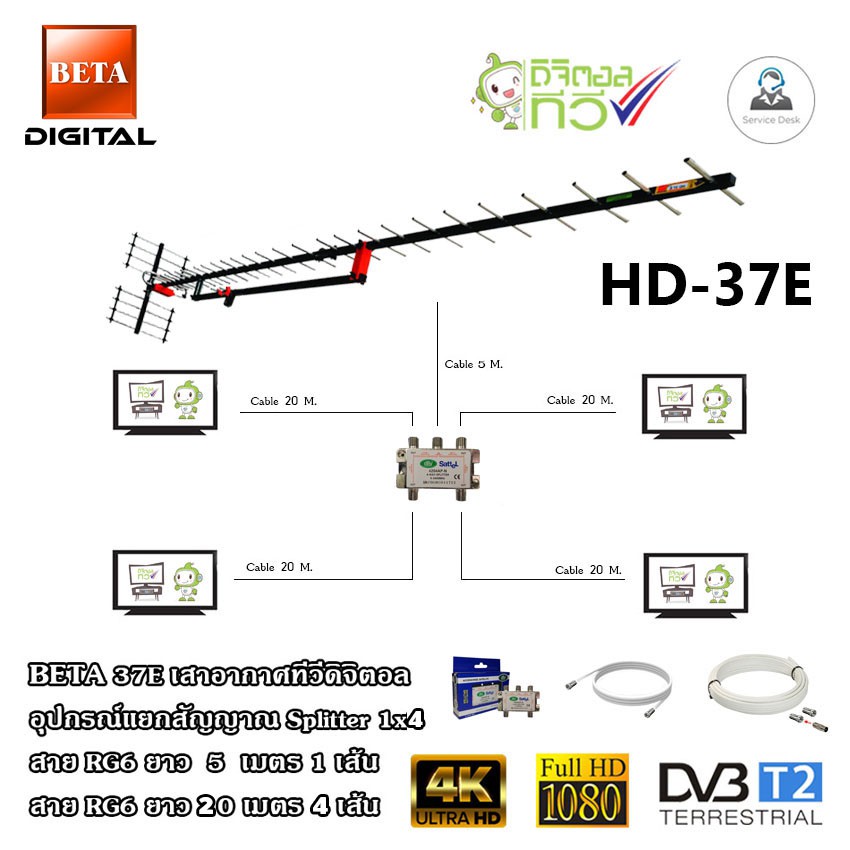 เสาอากาศทีวีดิจิตอล BETA HD-37E + Splitter dBy 1x4 + สาย RG6 5m.x1 (f-f) + 20m.x4 (f-tv)