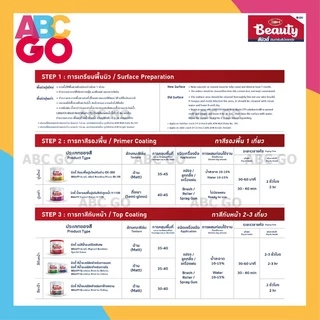 สีน้ำบิวตี้ สีน้ำ แม่สีน้ำ สีน้ำอะคริลิค สีน้ำพลาสติก สีน้ำทาปูน (10 ลิตร) - Beauty Acrylic Emulsion Colour 2.5 Gallons