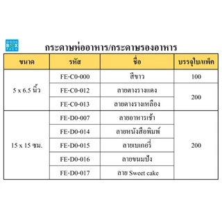 Goodboxpack กระดาษรองอาหาร ห่ออาหาร รองขนม ห่อขนม ห่อแซนวิช