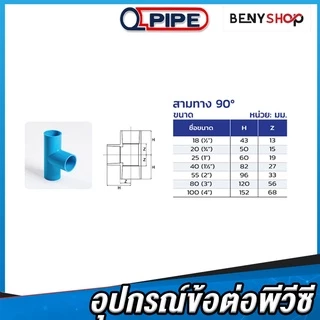 ข้อต่อพีวีซี PVC 1/2, 3/4, 1นิ้ว, 4-6หุน ตรา QUALITY PIPE - ต่อตรง สามทาง ข้องอ 90 ฝาครอบท่อ ข้อต่อลด ชั้น 13.5