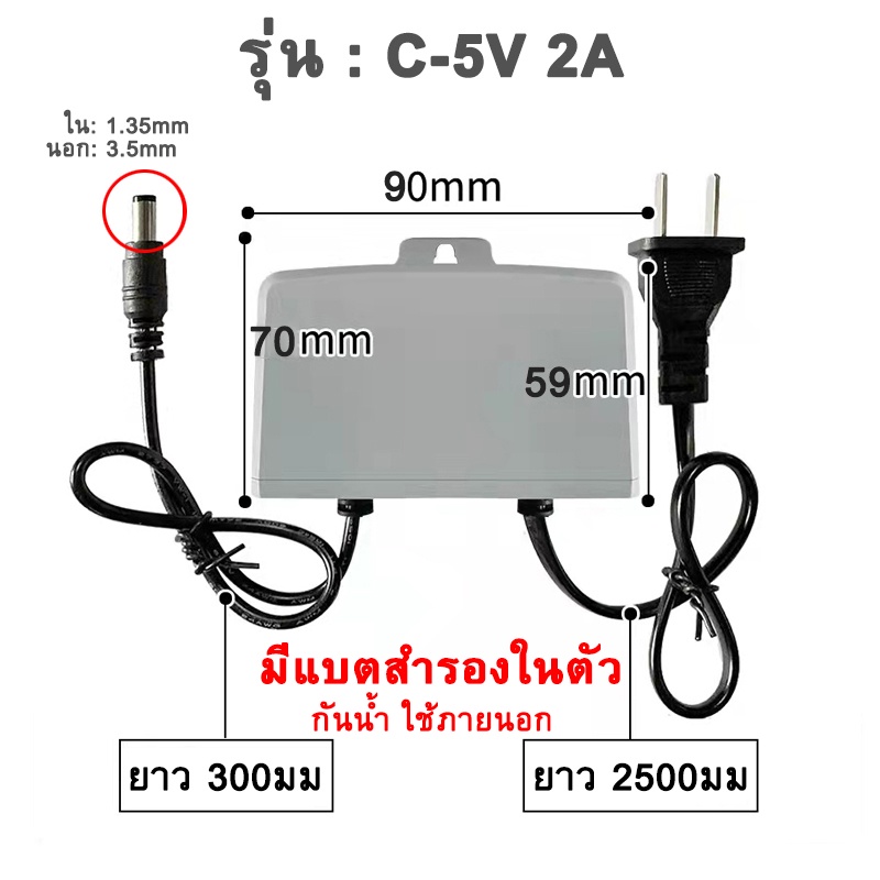 (ใช้โค้ด MTRPDAUG8) EYEVISION พร้อมส่ง DC อะเดปเตอร์ 12v Adapter 12V 1A 1000mA หม้อแปลง อแดปเตอร์แปลงไฟ หม้อแปลงกล้องวงจรปิด 5.5*2.1mm (Black) ราคาขายส่งถูกสุด สินค้า รับประกัน