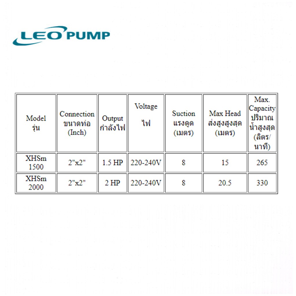 LEO ปั้มหอยโข่ง รุ่นXHSm1500 ราคา ถูกที่สุด ดีลบีเคเค แกลเลอรีภาพที่ 2