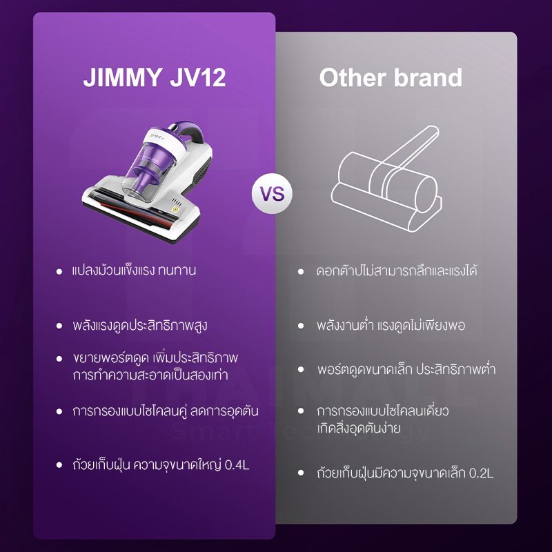 JIMMY JV12 Anti-mite Vacuum Cleaner เครื่องดูดไรฝุ่น แรงดูด ฆ่าเชื้อด้วยแสง และ ความร้อน - รูปที่ 2
