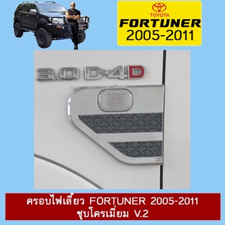 ครอบไฟเลี้ยว FORTUNER 2005-2011 ชุบโครเมี่ยม แบบA V.2 Ao