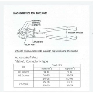 คีมย้ำPG ,PG crimping tool