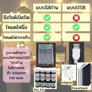 🌕พร้อมส่ง ทดลองก่อนส่ง ไฟทรงกลม ไฟดาว ไฟ 3/6/10 เมตร 🌕ไฟตกแต่งห้อง ไฟLED แบบถ่าน มีโหมดกระพริบ
