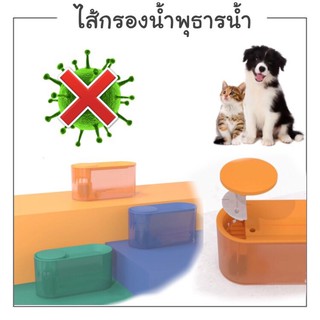 CatHoliday ไส้กรองน้ำพุธารน้ำ ไส้กรองน้ำพุ แผ่นกรองน้ำพุ