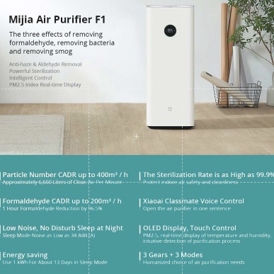 Mijia air outlet purifier f1