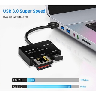 ONTEN OTN-5212B USB 3.0 TO XQD CARD READER