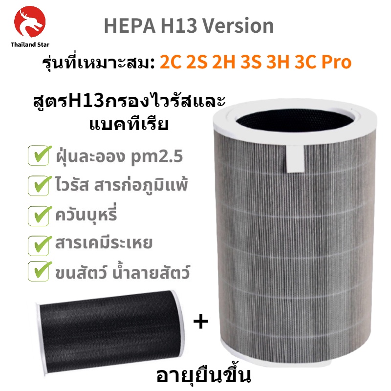 Shopee Thailand - (with RFID) Xiaomi Mi Air Purifier Filter, air filter xiaomi model 2S, 2H, Pro, 3H, genuine replacement parts, good quality, filter pm2.5