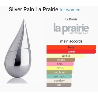 🔥แท้💯%🔥La Prairie สเปรย์น้ำหอม Silver Rain 5ml.(tester)