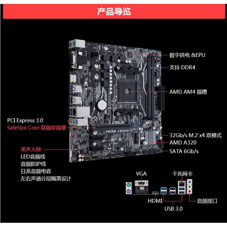 AMD R3 3100 3200G 3400G Athlon3000GเอาAsusA320MKเมนบอร์ดCUชุด - 9 ...