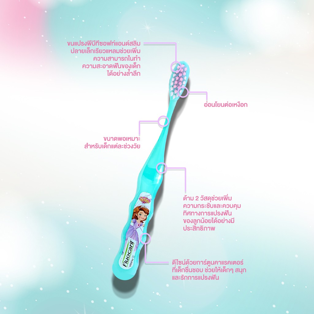 ฟลูโอคารีล คิดส์ ชุดแปรงฟัน+ยาสีฟัน สำหรับเด็ก รุ่นฟันน้ำนม