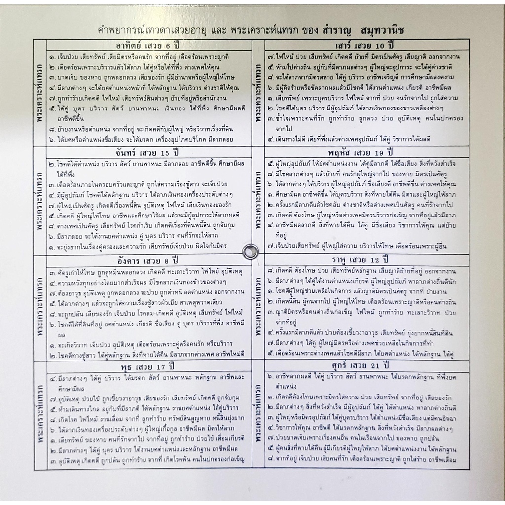 รูปภาพ 2