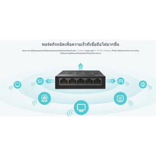 SWITCH HUB (สวิตซ์ฮับ) TP-LINK (LS1005G / LS1008G) 5 Port ,8 Port Gigabit 10/100/1000Mbps Desktop Switch-Lifetime