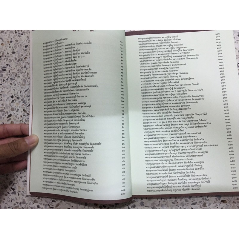 หนังสือพระเครื่อง ขุนแผน รวมพระขุนแผนเกจิทั่วเมืองไทย รูปที่ 2