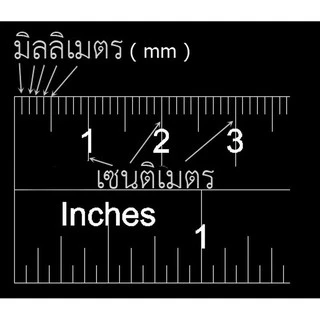 แผ่นอะคริลิคใส Panglas หนา 5 mm ( ขนาด 1 x 1 ฟุต)