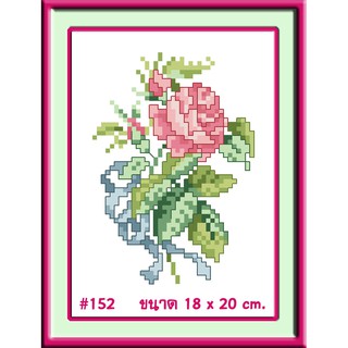 ไอแอมครอสติช iamcrossstitch DIY รหัสTmini-152 18x20 cm. ชุดอุปกรณ์งานฝีมือปักครอสติชครบชุด