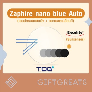 (Sunsenser) Excelite Zaphire nano blue auto-เลนส์กรองแสงสีฟ้าออกแดดเปลี่ยนสี เลนส์สายตา เลนส์บลูออโต้ blue auto