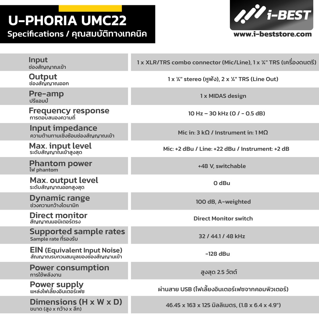 Behringer U-PHORIA UMC22 Audio Interface ออดิโออินเตอร์เฟส 2 Channel รับประกัน 1 ปี