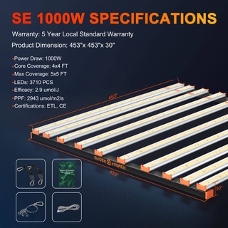 [ส่งฟรี] Spider Farmer SE1000W LED Grow Light ไฟปลูกต้นไม้ ของแท้รับประกัน3ปี