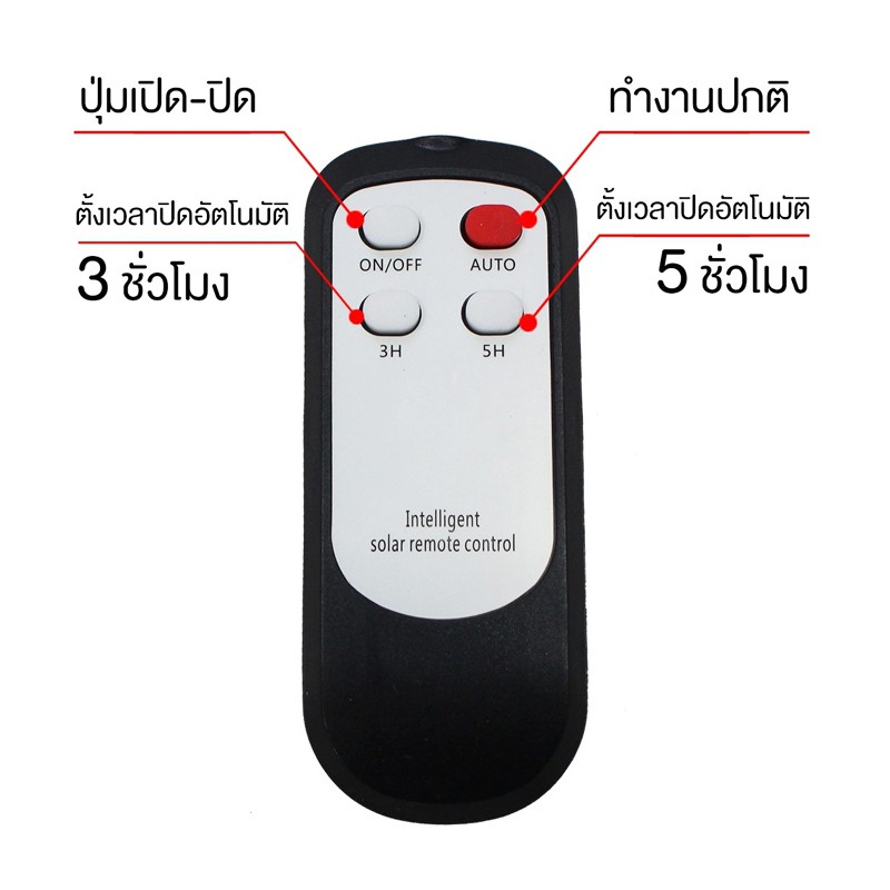 JD ของแท้!!ไฟสปอตไลท์โซล่าเซลล์ รุ่น L-SERIES 25W 40W 60W 100W 200W 300W กันน้ำ IP67 รูปที่ 3