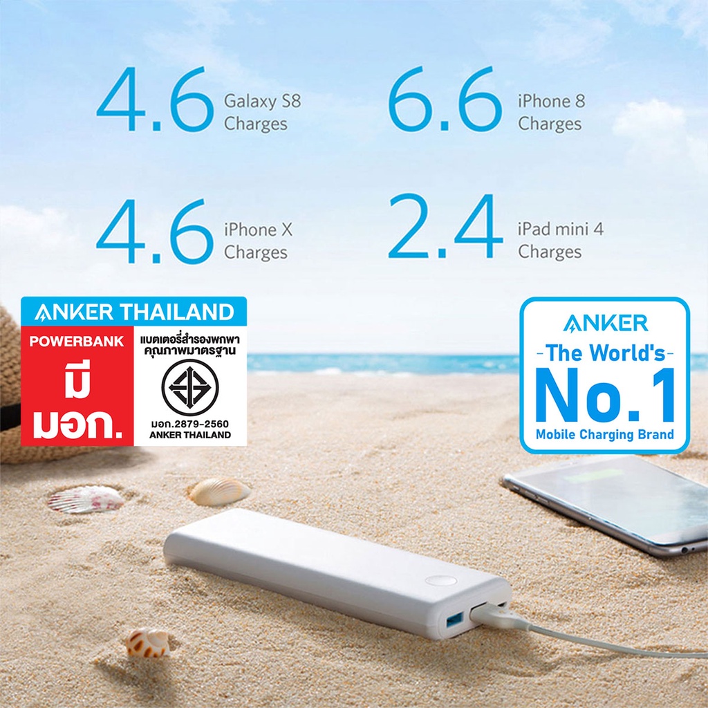 Anker PowerCore II 20000 Quick Charge 18W แบตสำรองชาร์จเร็วทั้งเข้าและ