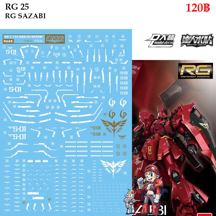 ดีคอลน้ำ [D.L. Darlin] RG25 RG31 MSN-04 SAZABI GUNDAM / BRONZING GOLD RG 1/144 Water Decal RG 25 RG 