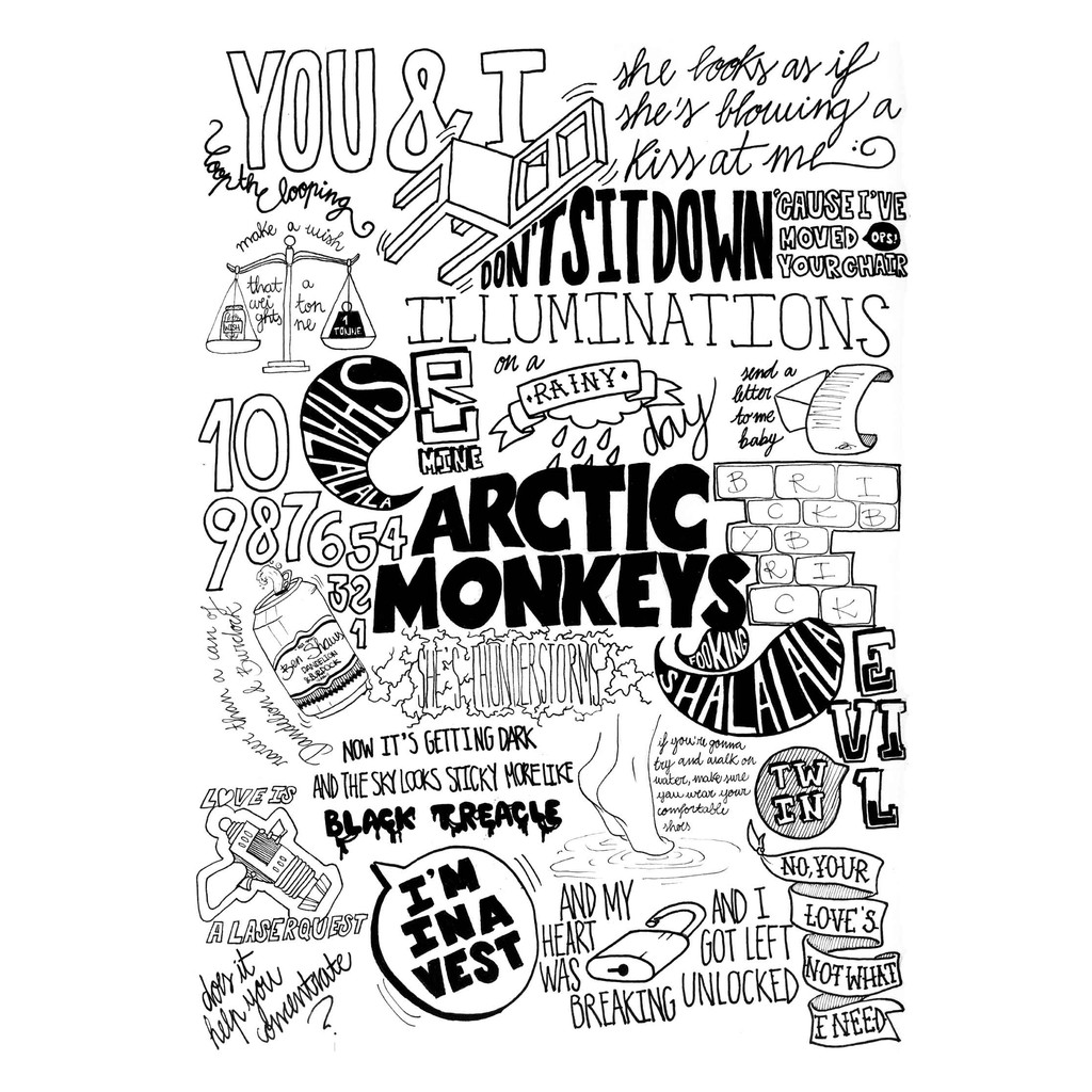 โปสเตอร์ Arctic Monkeys Alex Turner อาร์กติกมังกีส์ อเลกซ์ เทอร์เนอร์ โปสเตอร์  โปสเตอร์วงดนตรี  Pos