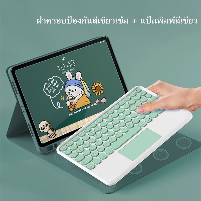 รูปภาพ 2