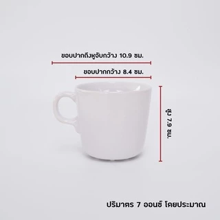 ถูกที่สุด ‼ แก้วเซรามิค แก้วมัค. ราคาถูก ‼ เกรดb ผิวด้าน