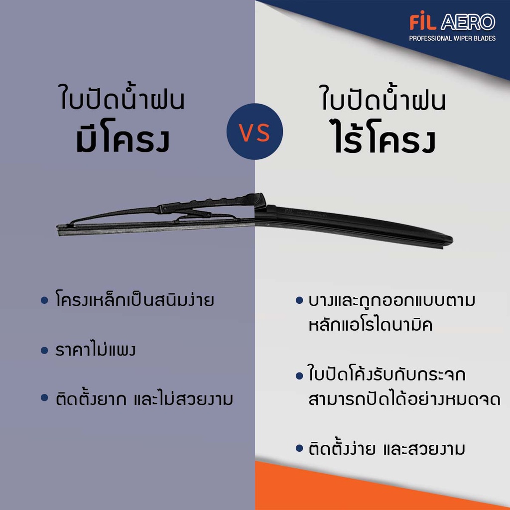 ใบปัดน้ำฝน Honda Brio Amaze (ปี 2011-2019) ใบปัดน้ำฝนรถยนต์ FIL AERO เเพ็คคู่ ขนาด 22 นิ้ว + 16 นิ้ว - รูปที่ 4