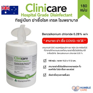 【พร้อมส่ง 】ทิชชู่เปียกฆ่าเชื้อ ยี่ห้อ Cliniccare เกรดโรงพยาบาล