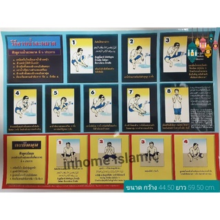 ภาพโปสเตอร์วิธีอาบน้ำละหมาด (กว้าง 44.50 cm. ยาว 59.50cm.)**…