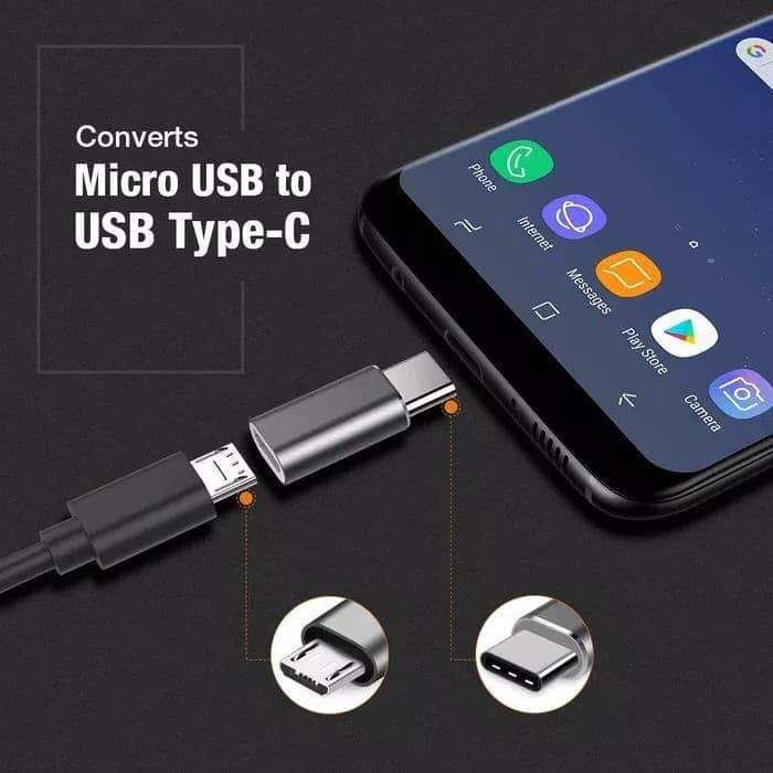 ตัวแปลง TYPE C CV31 / MICRO TO TYPE C / MICRO USB TO TYPE C CLOVER