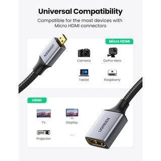 Ugreen 0.25ม. Micro HDMI เป็น HDMI สายเคเบิล ตัวผู้ เป็น ตัวเมีย Micro HDMI อะแดปเตอร์
