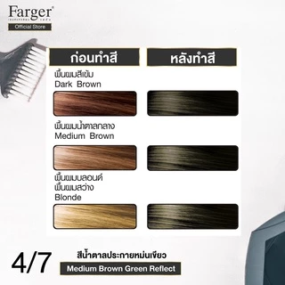 (น้ำยาย้อมผม โทนสีเขียวหม่น ) Farger ฟาร์เกอร์ เอชซีอี แฮร์ คัลเลอร์ ครีม 100 มล.